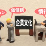 企業文化 組織文化